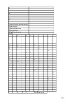 Diplomdarbs 'Interneta veikalu attīstības tendences Latvijā', 158.