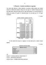 Referāts 'Regresijas analīzes izmantošana ekonomikā', 12.