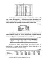 Referāts 'Regresijas analīzes izmantošana ekonomikā', 31.