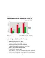 Referāts 'Jaunās paaudzes dzinēji', 25.