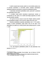 Diplomdarbs 'Inovatīva e-komercijas projekta realizēšanas ietekme uz uzņēmuma AAS "Baltikums"', 35.