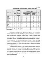 Diplomdarbs 'Inovatīva e-komercijas projekta realizēšanas ietekme uz uzņēmuma AAS "Baltikums"', 50.