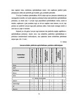 Diplomdarbs 'Inovatīva e-komercijas projekta realizēšanas ietekme uz uzņēmuma AAS "Baltikums"', 52.