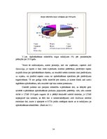 Diplomdarbs 'Inovatīva e-komercijas projekta realizēšanas ietekme uz uzņēmuma AAS "Baltikums"', 54.