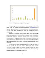 Diplomdarbs 'Inovatīva e-komercijas projekta realizēšanas ietekme uz uzņēmuma AAS "Baltikums"', 55.