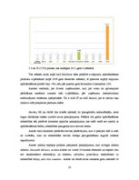 Diplomdarbs 'Inovatīva e-komercijas projekta realizēšanas ietekme uz uzņēmuma AAS "Baltikums"', 56.