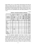 Diplomdarbs 'Inovatīva e-komercijas projekta realizēšanas ietekme uz uzņēmuma AAS "Baltikums"', 57.