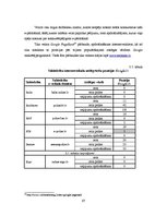 Diplomdarbs 'Inovatīva e-komercijas projekta realizēšanas ietekme uz uzņēmuma AAS "Baltikums"', 67.