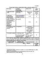 Diplomdarbs 'Inovatīva e-komercijas projekta realizēšanas ietekme uz uzņēmuma AAS "Baltikums"', 82.