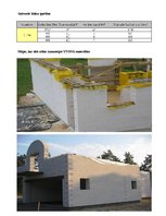 Konspekts '"Ytong" bloki', 3.