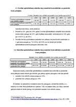 Referāts 'Dzīvības un nedzīvības apdrošināšana', 11.