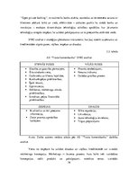 Prakses atskaite 'AS "Trasta komercbanka"', 16.