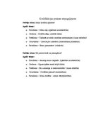 Prakses atskaite 'Drošība', 1.