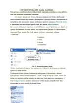 Referāts 'Access - прокат автомобилей', 10.