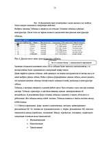 Referāts 'Access - прокат автомобилей', 13.