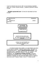 Referāts 'Stress', 3.