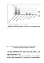 Referāts 'Mājsaimniecības budžets', 5.