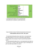 Referāts 'Mājsaimniecības budžets', 7.