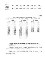 Paraugs 'Transporta pakalpojumu tehnoloģisko parametru aprēķins', 5.