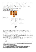 Konspekts 'Aromātiskie ogļūdeņraži, to daudzveidība', 2.