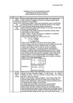 Konspekts 'Optimizācijas teorija (teorētiskais minimums)', 1.
