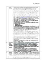 Konspekts 'Optimizācijas teorija (teorētiskais minimums)', 3.