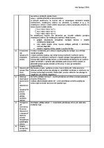 Konspekts 'Optimizācijas teorija (teorētiskais minimums)', 4.