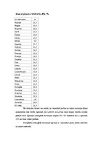 Paraugs 'Aizsargājamo teritoriju veidi un to atšķirības', 3.