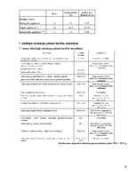 Referāts 'Atkritumu apsaimniekošanas plāns Kuldīgas rajonam', 16.