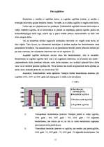 Referāts 'Bezdarbs Ventspilī', 11.