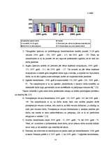 Referāts 'Bezdarbs Ventspilī', 14.