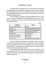 Referāts 'Bezdarbs Ventspilī', 19.