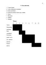 Biznesa plāns 'Разработка приключенческого дома ужасов', 14.