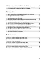 Diplomdarbs 'Zīmolu stratēģija kaimiņvalstu tirgū: Latvija un Igaunija', 4.