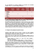 Diplomdarbs 'Zīmolu stratēģija kaimiņvalstu tirgū: Latvija un Igaunija', 32.