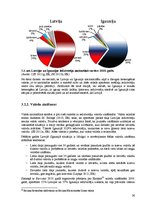 Diplomdarbs 'Zīmolu stratēģija kaimiņvalstu tirgū: Latvija un Igaunija', 36.