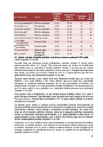 Diplomdarbs 'Zīmolu stratēģija kaimiņvalstu tirgū: Latvija un Igaunija', 39.