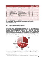 Diplomdarbs 'Zīmolu stratēģija kaimiņvalstu tirgū: Latvija un Igaunija', 40.