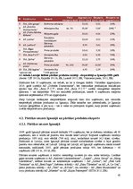 Diplomdarbs 'Zīmolu stratēģija kaimiņvalstu tirgū: Latvija un Igaunija', 42.