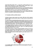 Diplomdarbs 'Zīmolu stratēģija kaimiņvalstu tirgū: Latvija un Igaunija', 45.