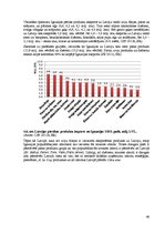 Diplomdarbs 'Zīmolu stratēģija kaimiņvalstu tirgū: Latvija un Igaunija', 46.
