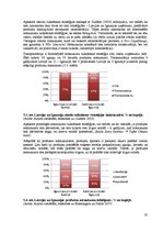 Diplomdarbs 'Zīmolu stratēģija kaimiņvalstu tirgū: Latvija un Igaunija', 50.