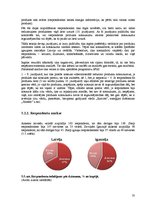 Diplomdarbs 'Zīmolu stratēģija kaimiņvalstu tirgū: Latvija un Igaunija', 53.