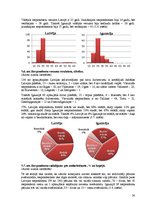 Diplomdarbs 'Zīmolu stratēģija kaimiņvalstu tirgū: Latvija un Igaunija', 54.