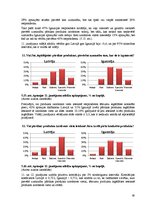 Diplomdarbs 'Zīmolu stratēģija kaimiņvalstu tirgū: Latvija un Igaunija', 60.