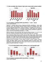 Diplomdarbs 'Zīmolu stratēģija kaimiņvalstu tirgū: Latvija un Igaunija', 61.