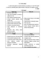 Biznesa plāns 'SIA "Šarms" paplašināšanas stratēģiskais plāns', 7.