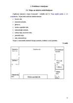 Biznesa plāns 'SIA "Šarms" paplašināšanas stratēģiskais plāns', 10.