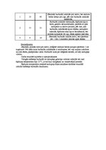 Paraugs 'Laboratorijas darbs "Temperatūras ietekme uz enzīma katalāzes darbības aktivitāt', 2.