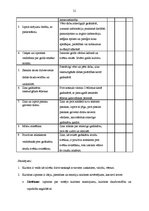 Diplomdarbs 'Latviešu gadskārtu ieražu izmantošana 5-6 gadīgu bērnu kultūras izpratnes veicin', 21.